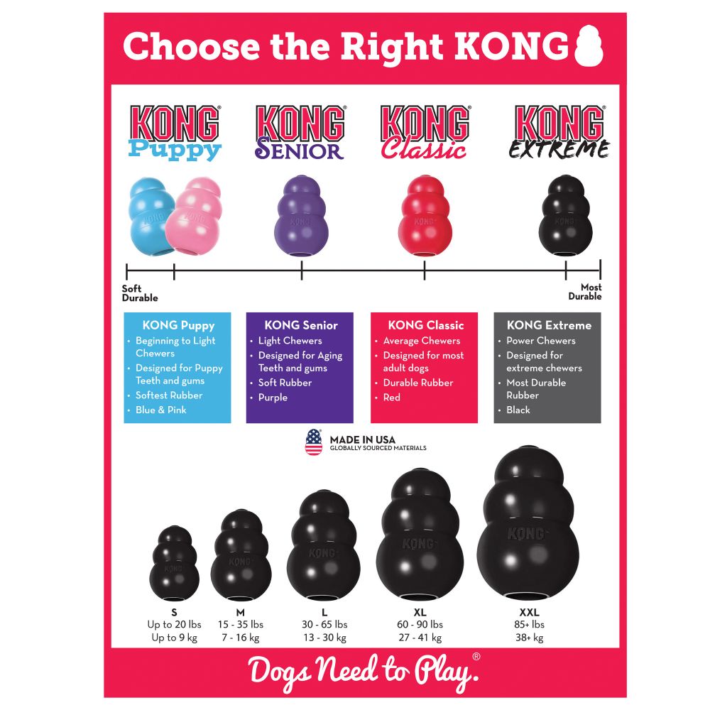 https://www.twosaltydogs.net/media/kg-dog-treat-toy-kong-extreme-4.jpg