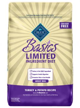 blue-buffalo-basics-adult-turkey-dry-dog-food