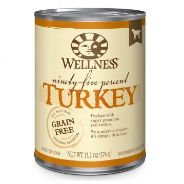 wellness-canned-dog-food-95-percent-turkey